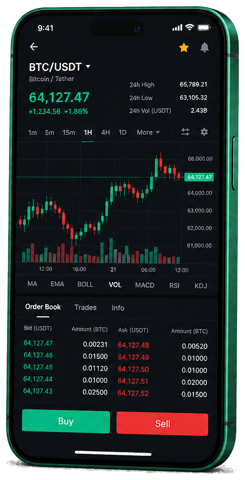 Willow Capitwick mobilní obchodní platforma — živý graf BTC/USDT, kniha objednávek a rozhraní nákupu/prodeje